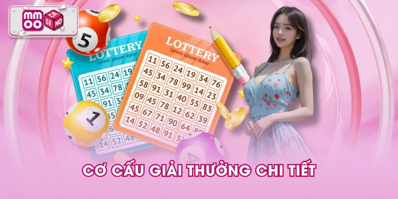 Cơ cấu giải thưởng chi tiết